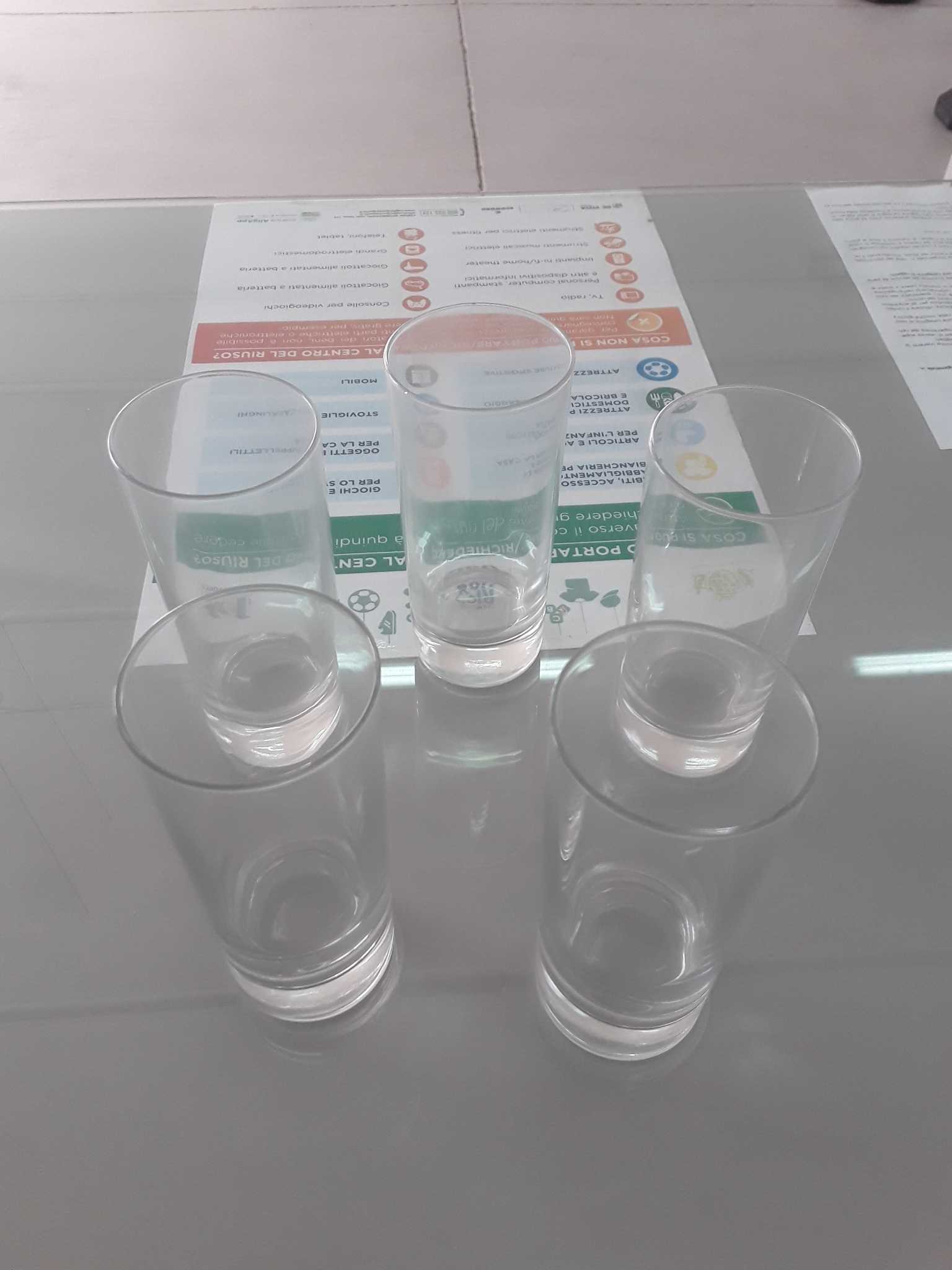 Set bicchieri 