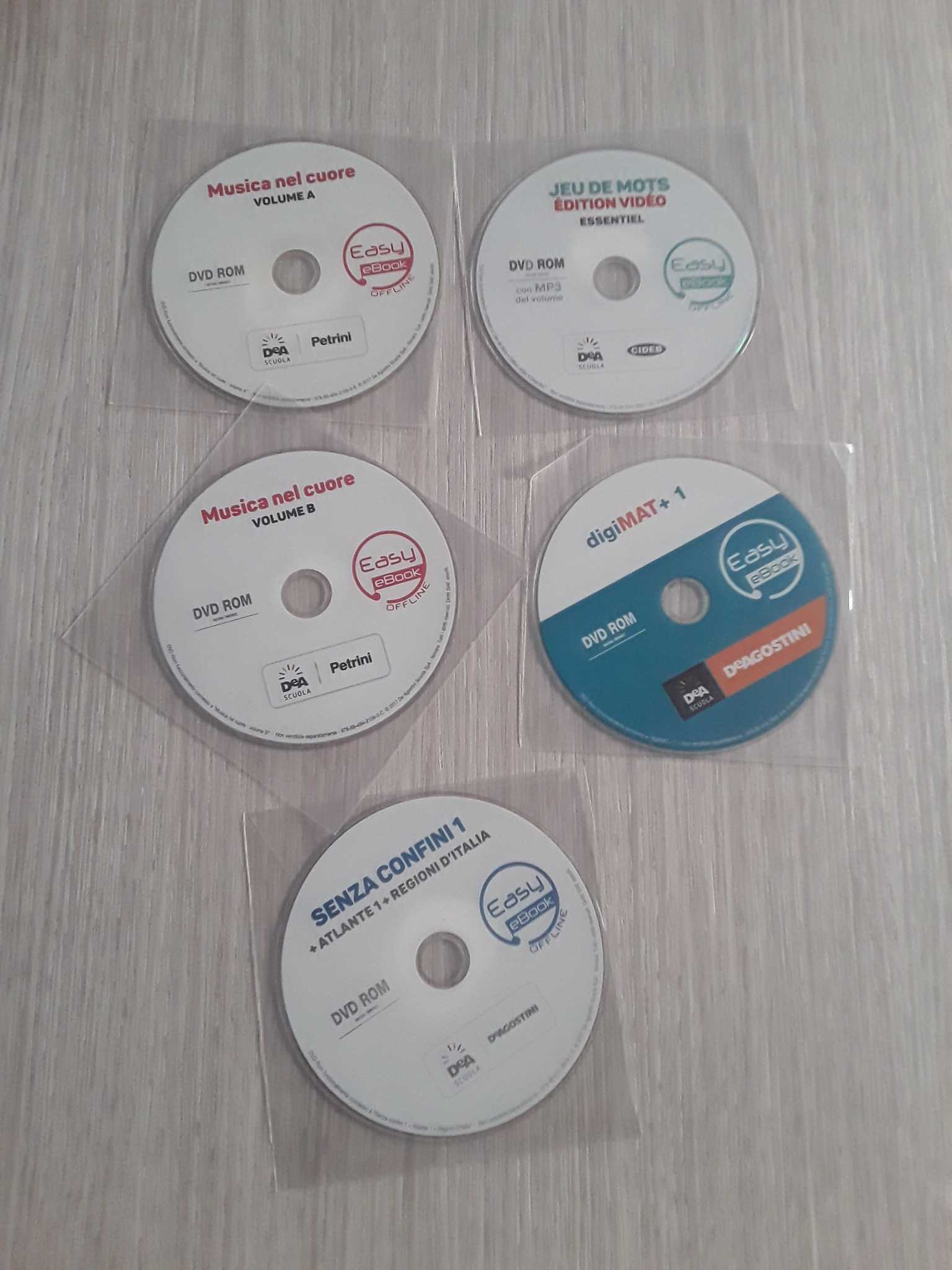 DVD